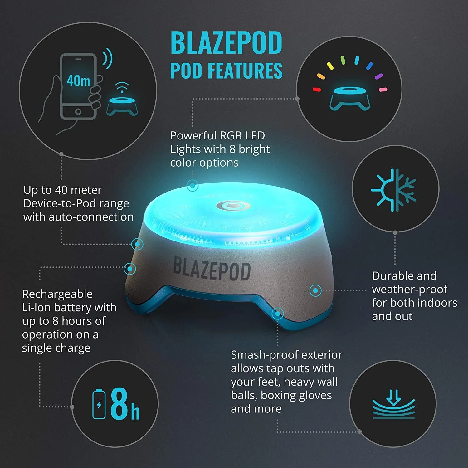 Blazepod trainer kit