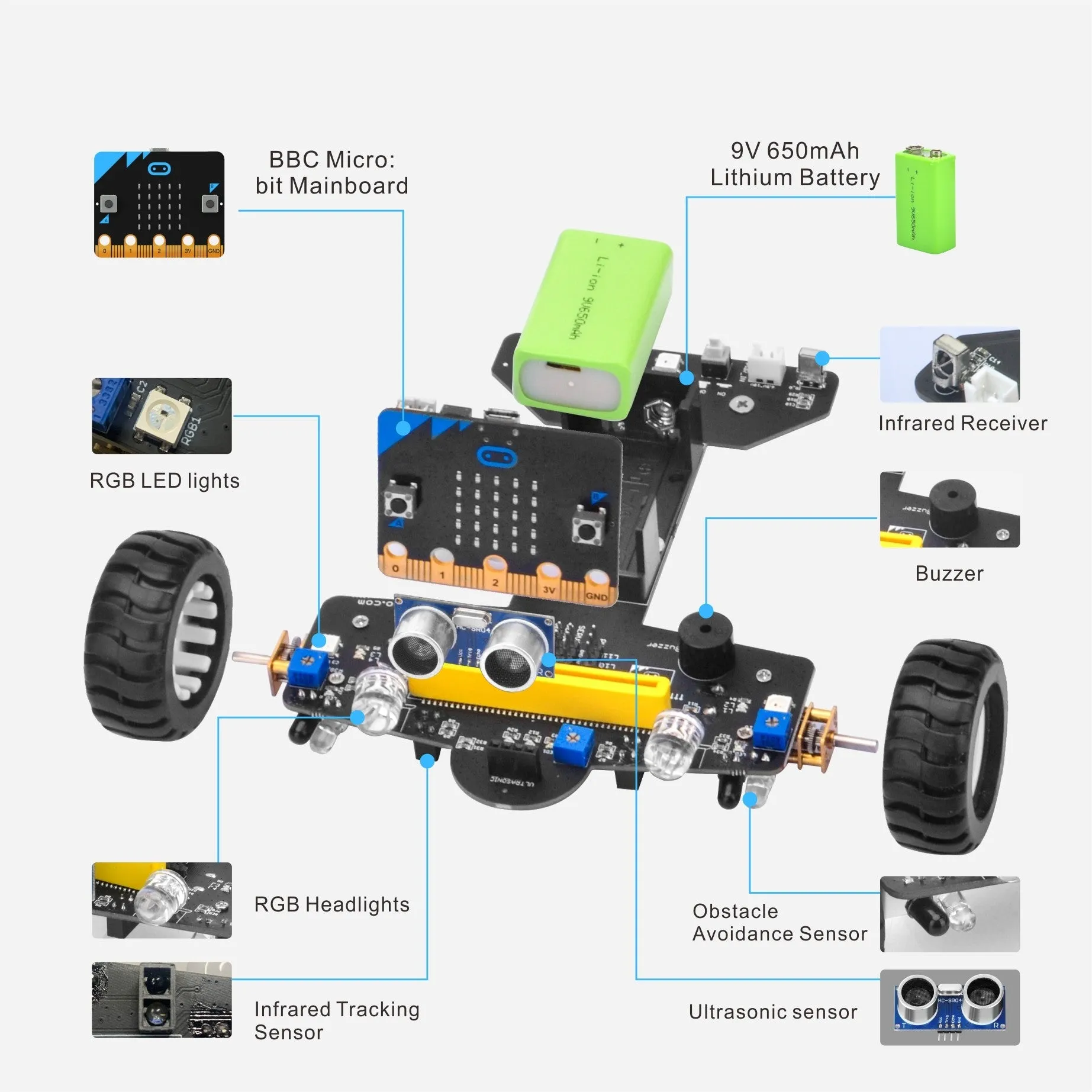 OSOYOO Robot kit with Micro:bit V1.5 to Learn Graphical Programming (including micro:bit board V1.5)