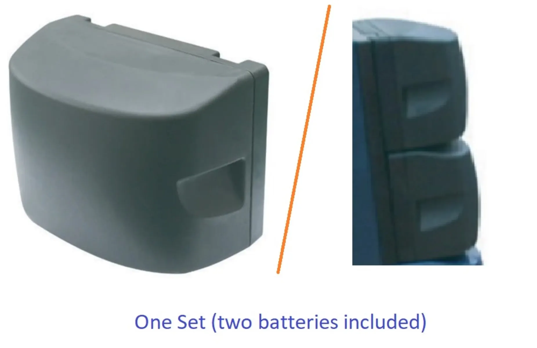 Rechargeable Lithium Ion Batteries for iLiving Mobility Scooter V8 (Included 2 batteries)