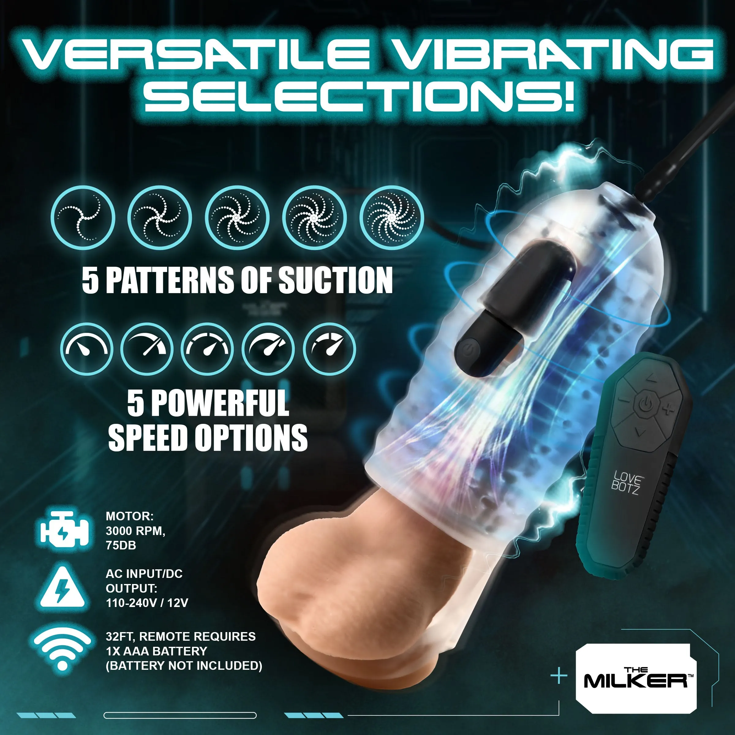 The Milker Stamina with Automatic Stroking, Suction and Vibration